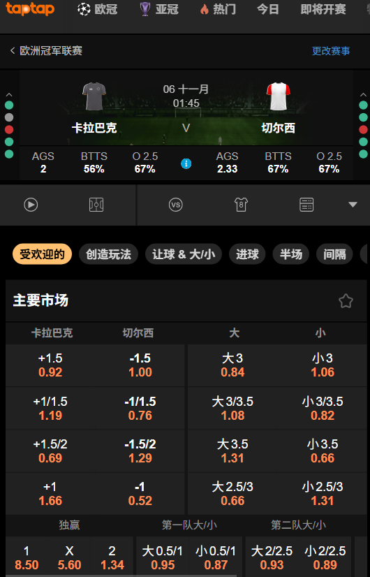 卡拉巴克 vs 切尔西 - 188bet(taptap)的赔率数据