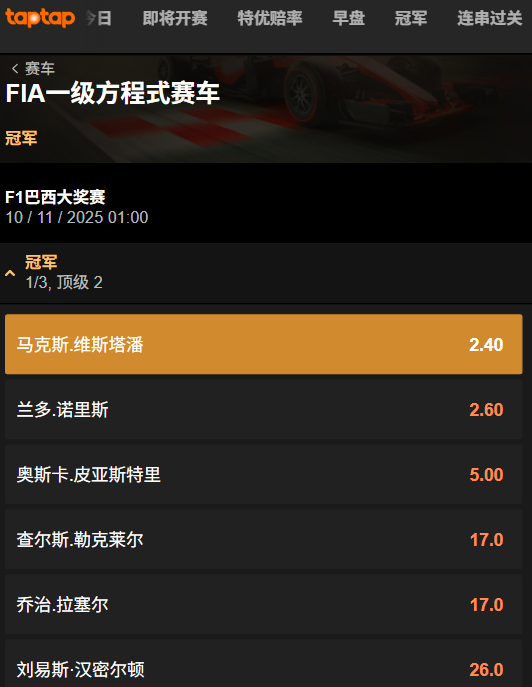 F1巴西大奖赛 - 夺冠赔率和盘口 - 188bet(taptap)
