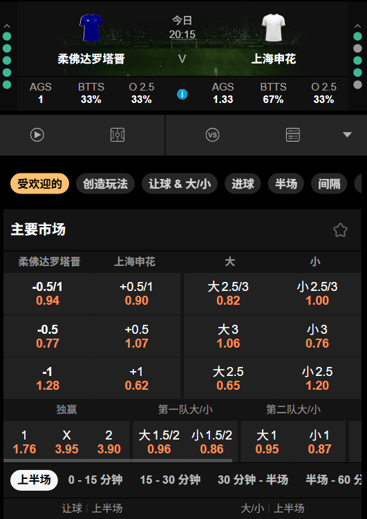 柔佛DT vs 上海申花|亚冠赔率和盘口 - 188bet(taptap)数据