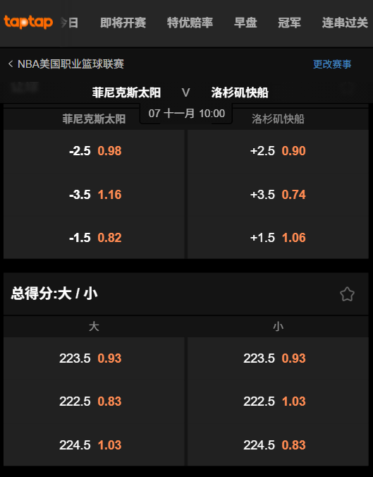 太阳 vs 快船 - NBA博彩-让分盘和大小分赔率-188bet(taptap)