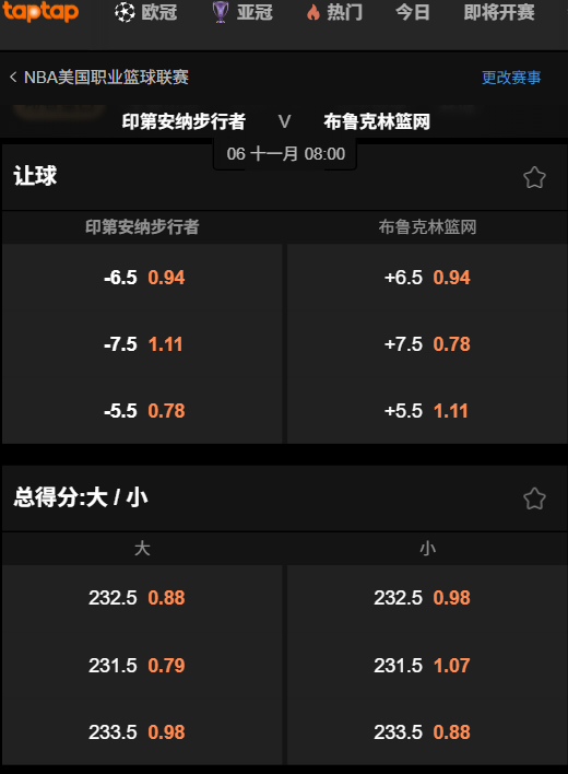步行者 vs 篮网 | 赛前深度解析 - 188bet(taptap)数据