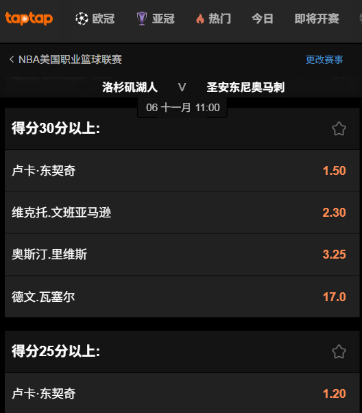 湖人 vs 马刺 - 球员数据投注 - 188bet(taptap)赔率