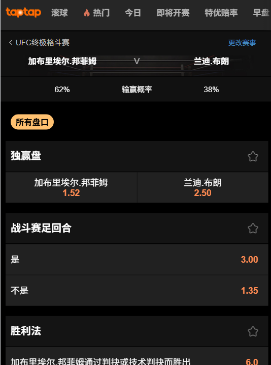 UFC Vegas 111 - 赔率信息 - 188bet(taptap)的数据