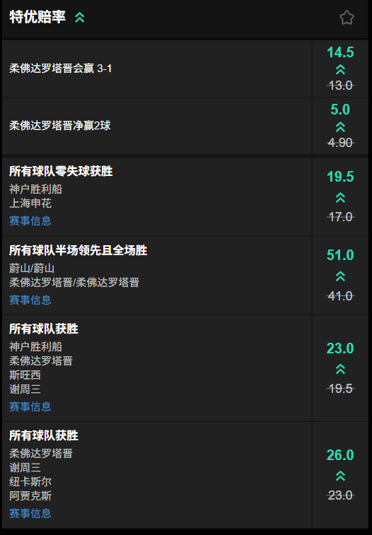 亚冠特优赔率盘口 - 188bet(taptap)