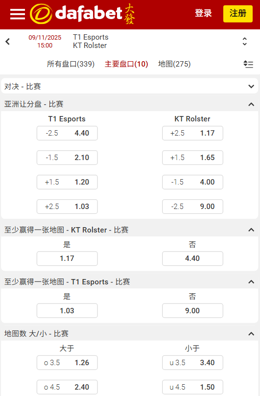 英雄联盟全球总-Dafabet的赔率数据