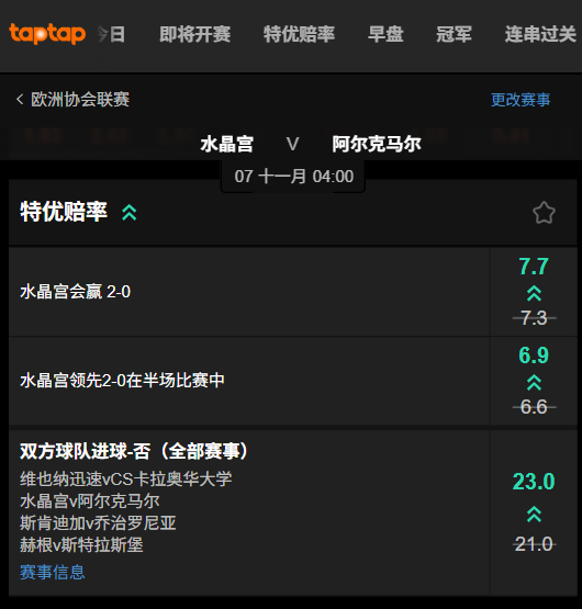 水晶宫 vs 阿尔克马尔 | 欧协联博彩 - 高赔率盘口 - 188bet(taptap)