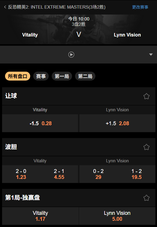 IEM成都2025 | Vitality vs Lynn - 188bet(taptap)赔率