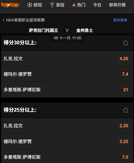 NBA赛事,国王 vs 勇士 - 球员表现投注188bet(taptap)赔率
