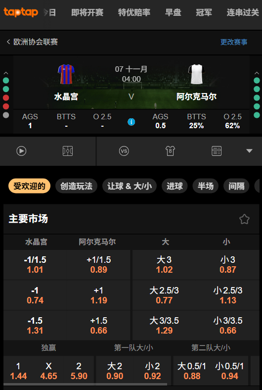 水晶宫 vs 阿尔克马尔 | 欧协联博彩 - 赔率盘口 - 188bet(taptap)