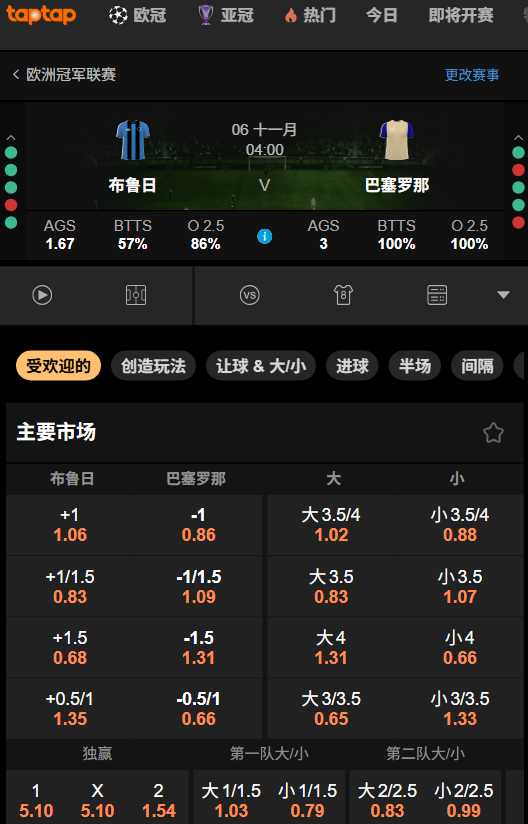 布鲁日 vs 巴塞罗那 - 欧冠赔率和盘口 - 188bet(taptap)数据