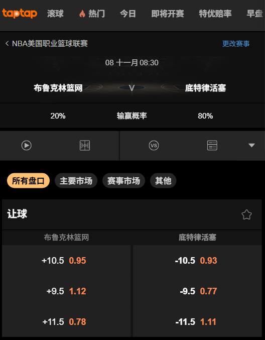 篮网 vs 活塞 - 188bet(taptap)的让分盘赔率
