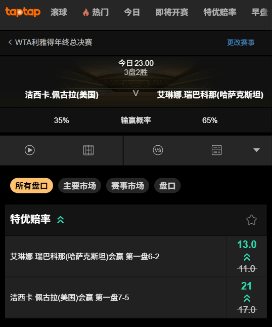 佩古拉 vs 里巴基娜 - WTA年终总决赛半决赛-188bet(taptap)高水位赔率