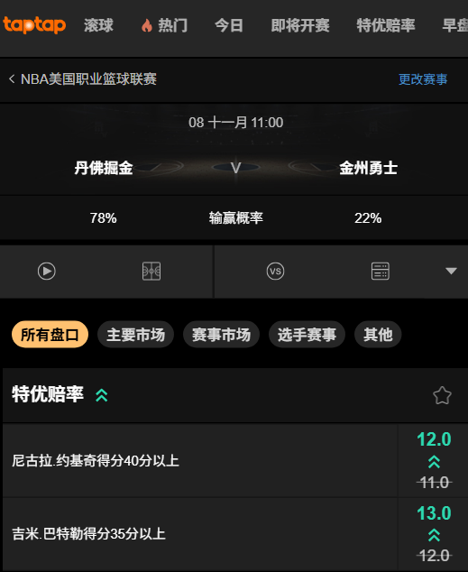 掘金 vs 勇士 - NBA博彩赔率 - 188bet(taptap)的高赔率盘口