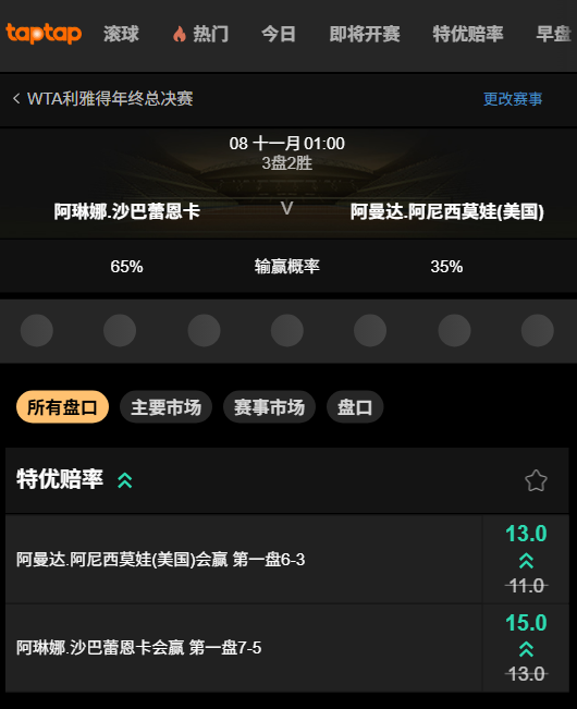 萨巴伦卡 vs 阿尼西莫娃 - WTA年终总决赛半决赛-188bet(taptap)高水位赔率