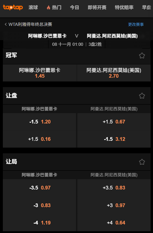 萨巴伦卡 vs 阿尼西莫娃 - WTA年终总决赛半决赛赔率-188bet(taptap)