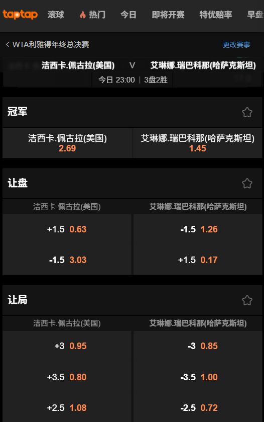 佩古拉 vs 里巴基娜 - WTA年终总决赛半决赛赔率-188bet(taptap)