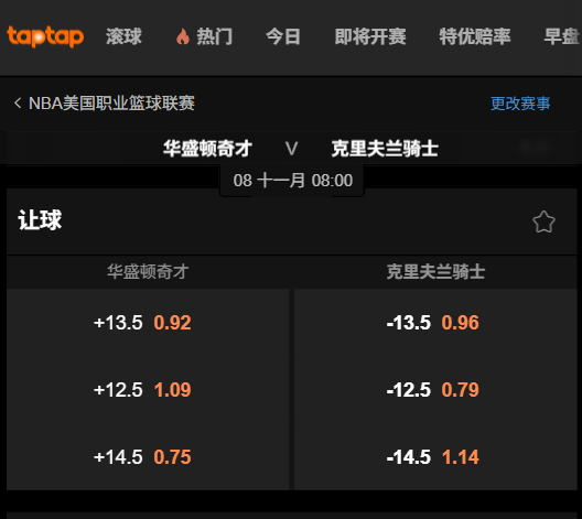 奇才 vs 骑士|NBA博彩赔率 - 188bet(taptap)