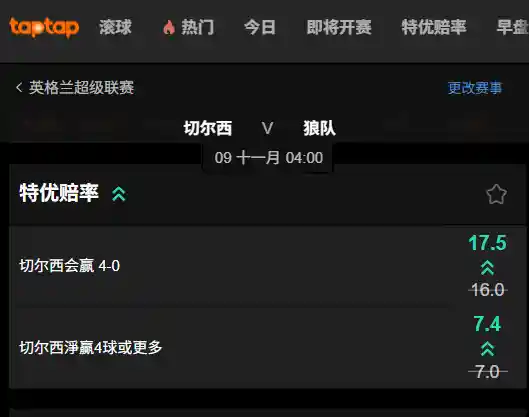 切尔西 vs 狼队-英超高赔率盘口-数据来自188bet(taptap)