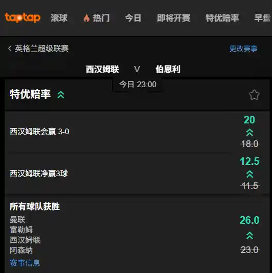 西汉姆联 vs 伯恩利 | 英超高赔率盘口 -188bet(taptap)