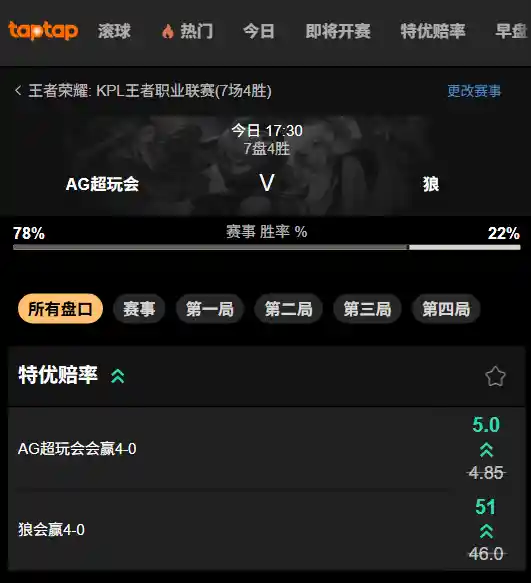 AG超玩会 vs 狼队 - 2025 KPL年度总决赛 - 188bet特别赔率