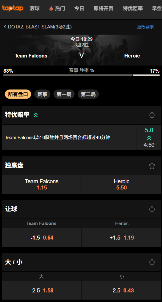 Falcons vs HEROIC - BLAST Slam IV淘汰赛 - 188bet的赔率数据