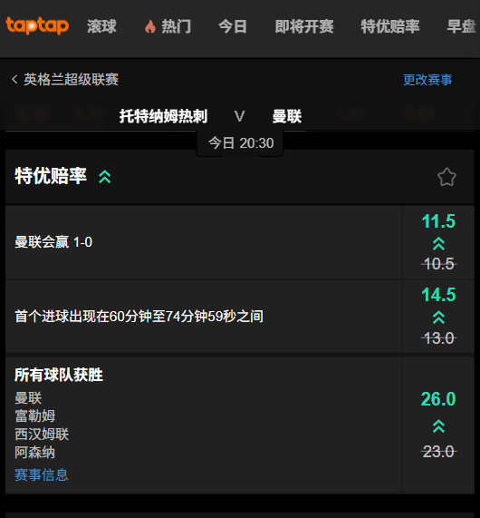 热刺 vs 曼联 - 高赔率盘口 -188bet(taptap)数据