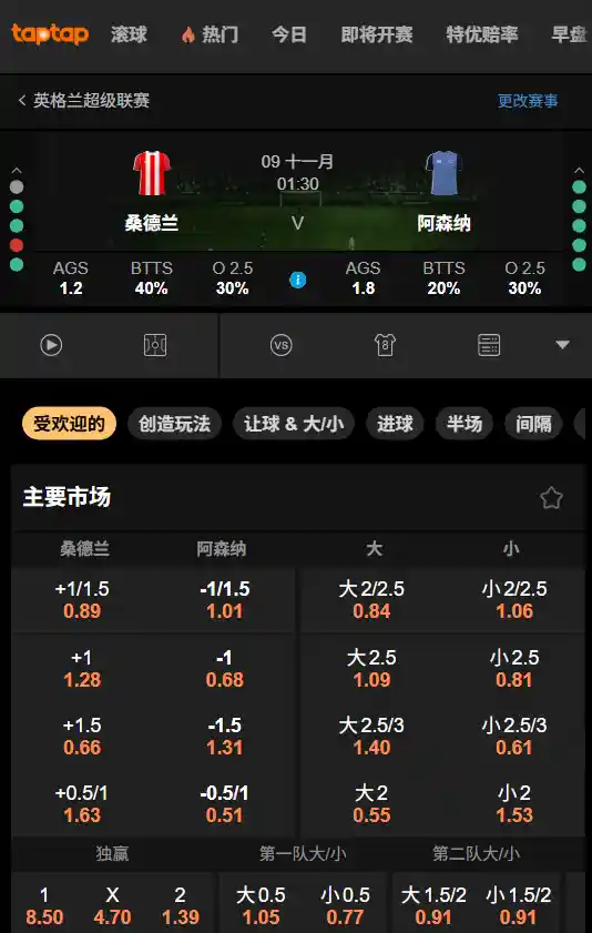 桑德兰 vs 阿森纳 - 英超赔率盘口-数据来自188bet(taptap)