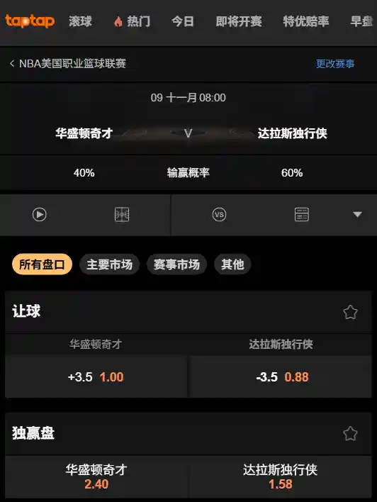 奇才 vs 独行侠 | NBA常规赛赔率信息-数据来自188bet(taptap)