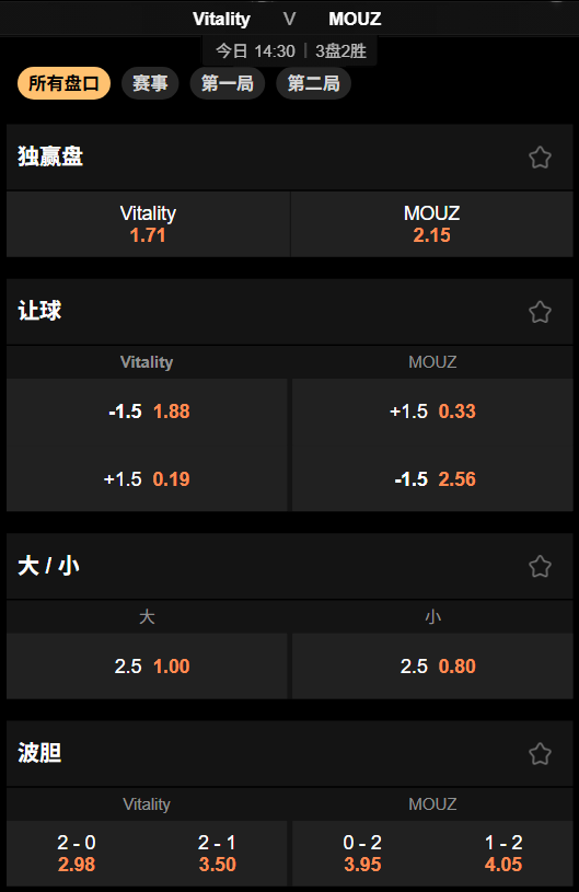 Vitality vs MOUZ|IEM成都2025淘汰赛 - 188bet赔率数据