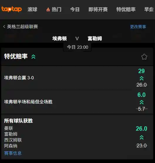 埃弗顿 vs 富勒姆 - 高赔率盘口 - 188bet(taptap)