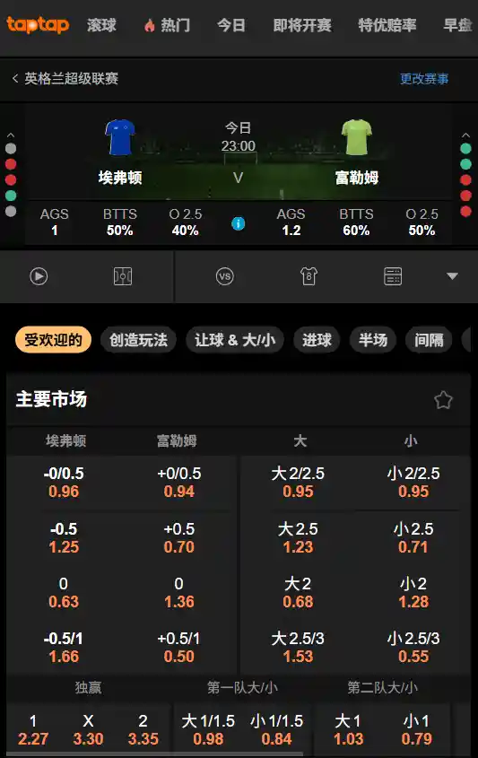 埃弗顿 vs 富勒姆 - 英超赔率信息 - 188bet(taptap)