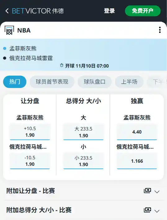雷霆vs灰熊|NBA博彩赔率数据来自伟德(betvictor)