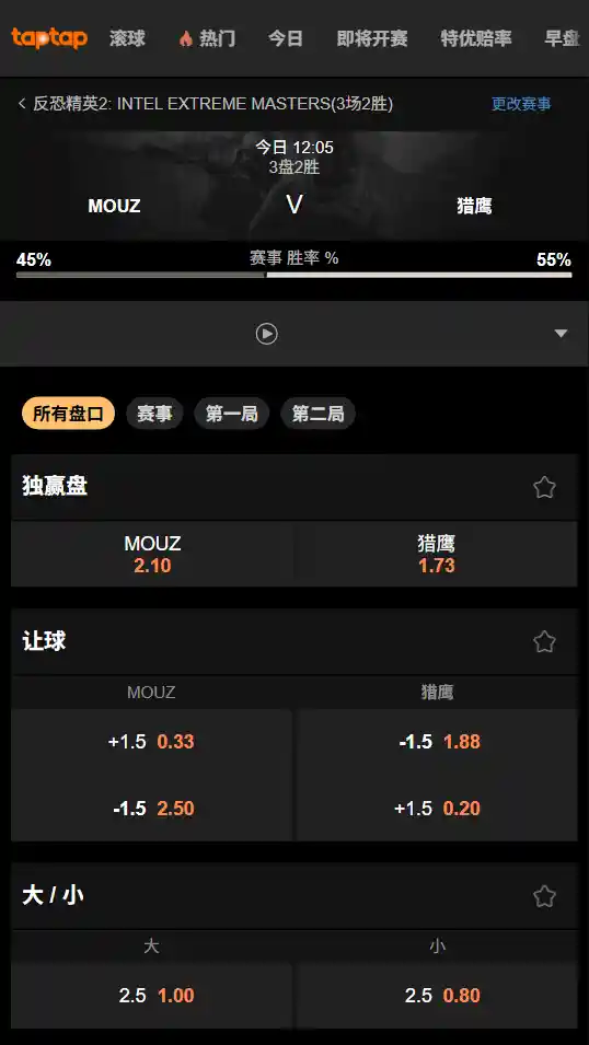 Vitality vs FURIA | IEM成都2025总决赛赔率数据来自伟德(betvictor)