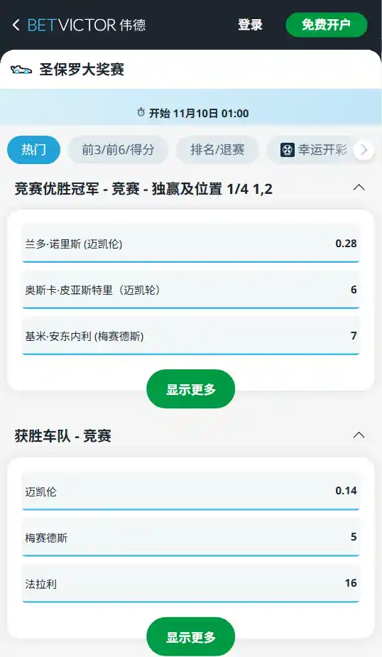 F1巴西大奖赛-圣保罗冲刺赛后的赔率-数据来自伟德(betvictor)