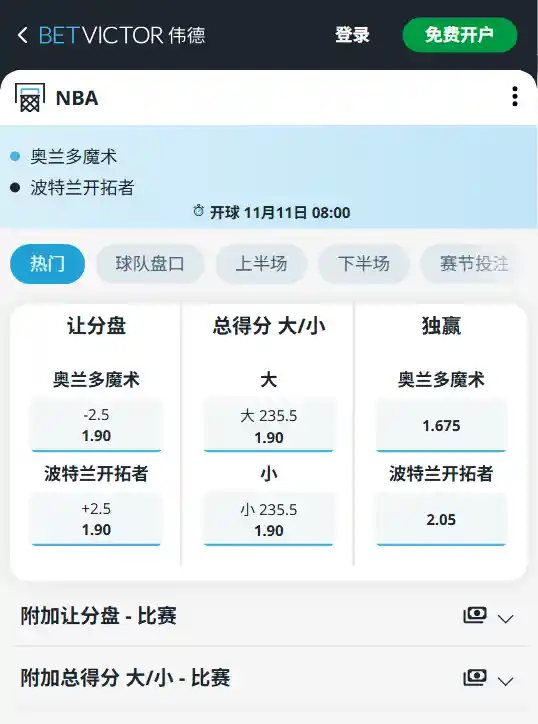 开拓者vs魔术｜11月11日NBA赔率盘口-数据来自伟德(betvictor)
