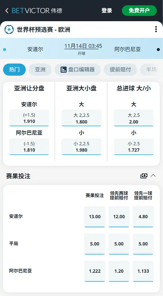 安道尔 - 阿尔巴尼亚｜世预赛欧洲区赔率信息由伟德(betvictor)提供