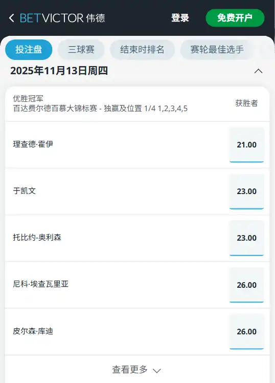 2025百慕大锦标赛赔率盘口信息由伟德(betvictor)提供