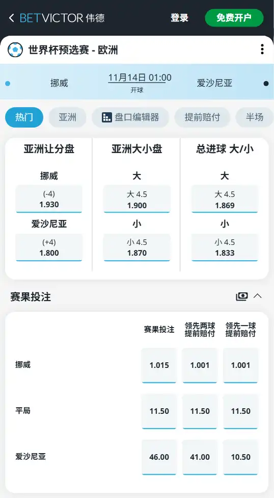 挪威 - 爱沙尼亚｜世预赛欧洲区赔率盘口信息-来自伟德(betvictor)