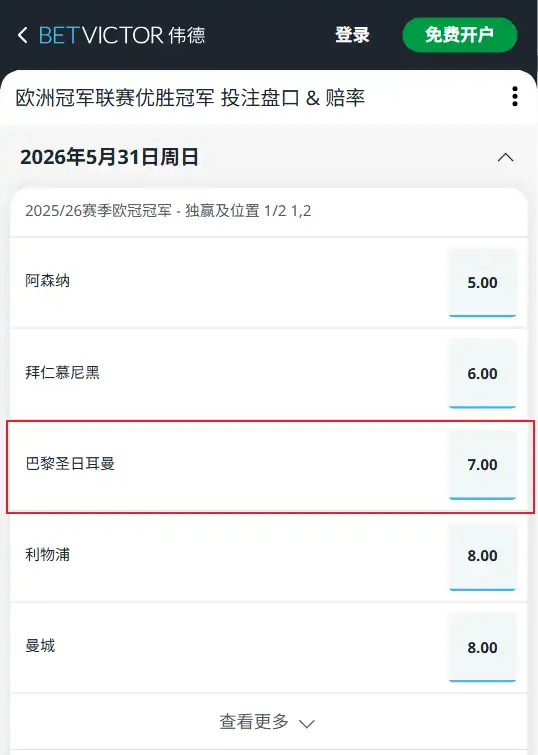 本赛季欧冠夺冠赔率-巴黎圣日尔曼赔率7.0-伟德(betvictor)