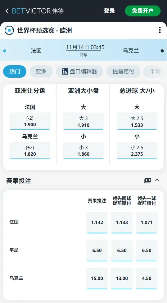 法国 - 乌克兰世界杯预选赛-赔率来自伟德(betvictor)