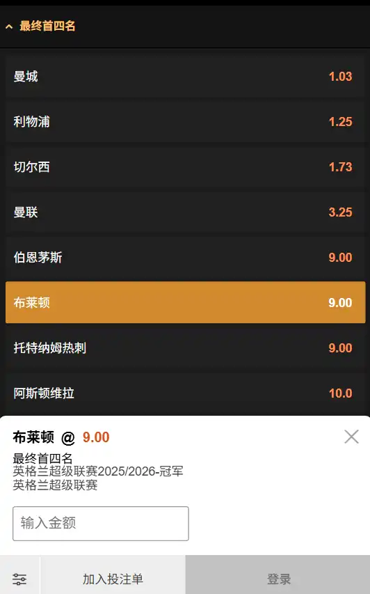 英超布莱顿本赛季进入前4名的赔率-18bet(taptap)数据