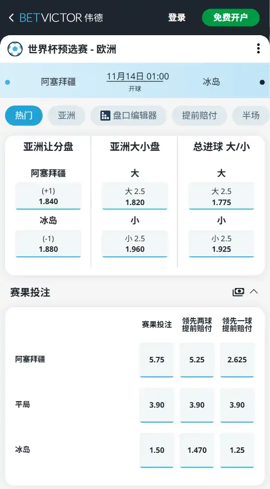 阿塞拜疆 - 冰岛｜世预赛欧洲区赔率盘口信息由伟德(betvictor)提供