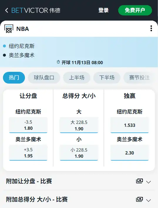 尼克斯 - 魔术 赔率信息由伟德(betvictor)提供