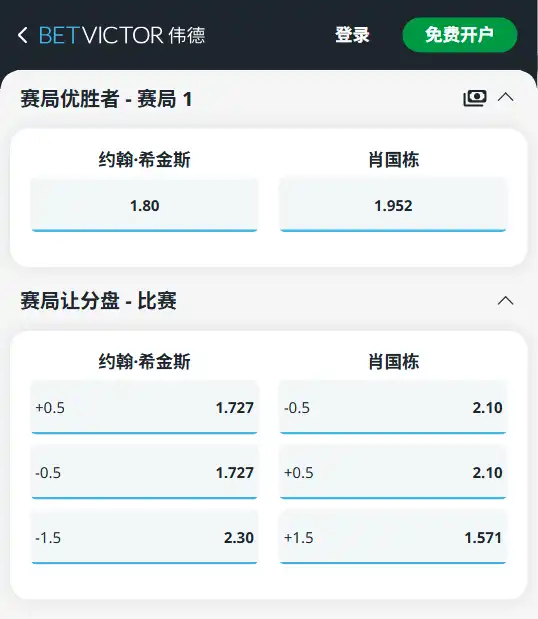 希金斯 vs 肖国栋 - 赛局获胜赔率信息由伟德提供(betvictor)