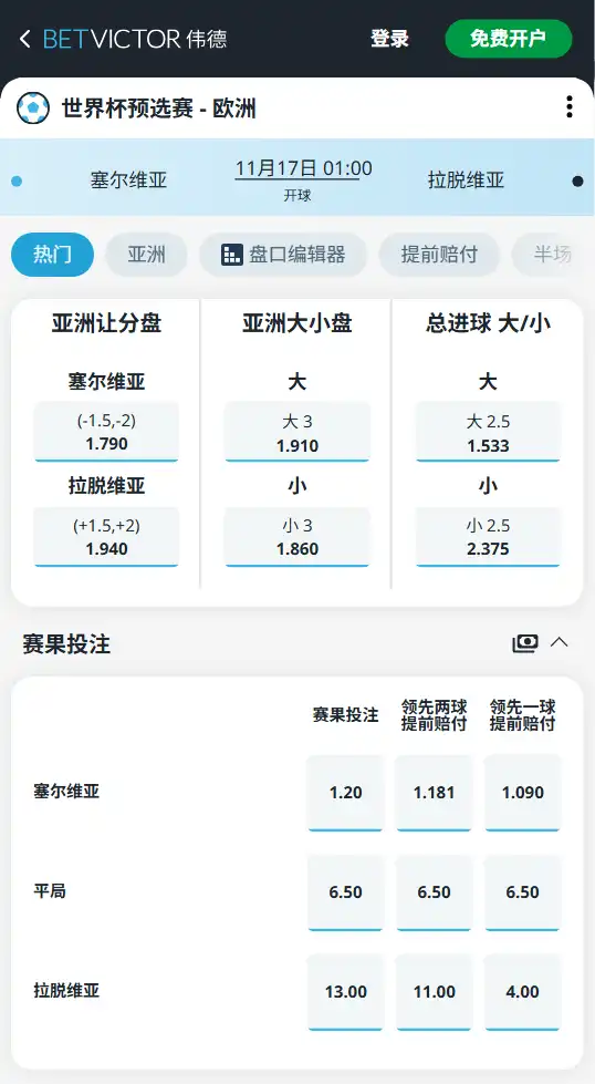 世预赛欧洲区|塞尔维亚 vs 拉脱维亚 -博彩赔率和盘口信息由伟德(betvictor)提供