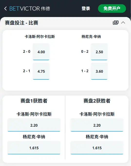 赛盘投注-阿尔卡拉斯 vs 辛纳|ATP年终总决赛-博彩赔率和盘口信息由伟德(betvictor)提供