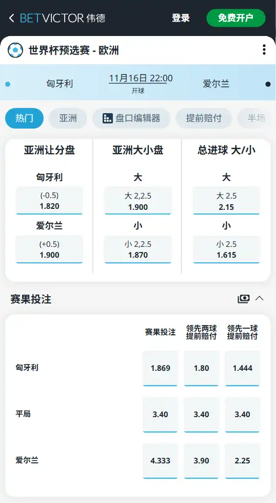 世预赛欧洲区|匈牙利 vs 爱尔兰-博彩赔率和盘口信息由伟德(betvictor)提供