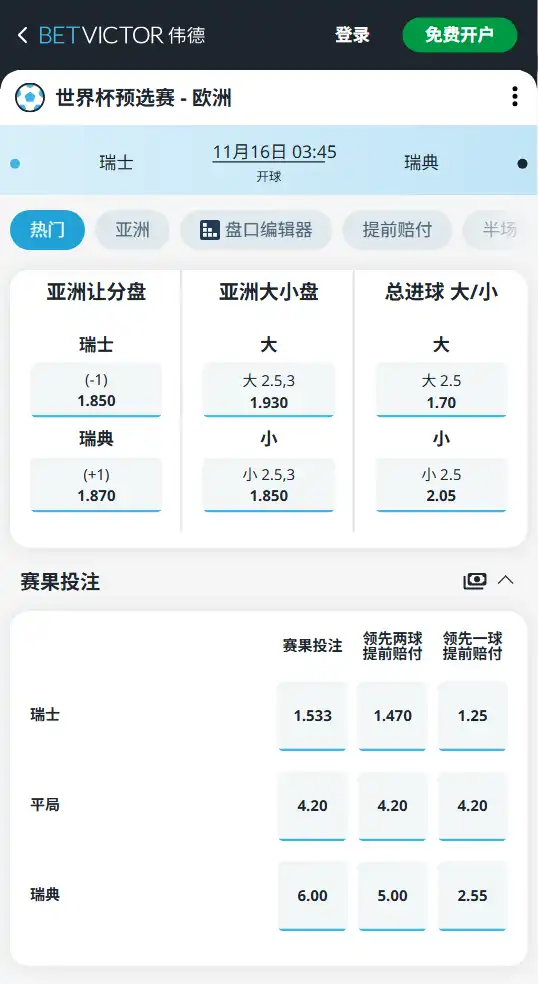 世预赛欧洲区|瑞士 vs 瑞典-博彩赔率和盘口信息由伟德(betvictor)提供