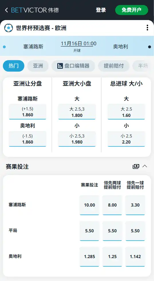 世预赛欧洲区|塞浦路斯 vs 奥地利-博彩赔率和盘口信息由伟德(betvictor)提供