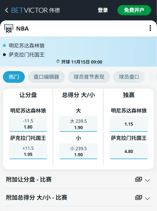 森林狼 vs 国王|NBA常规赛前瞻|博彩赔率和盘口信息由伟德(betvictor)提供